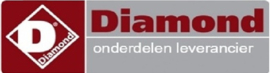 AVM-X - DIAMOND EUROPE VLEESVERMALSER ONDERDELEN  HORECA EN GROOTKEUKEN APPARATUUR REPARATIE RESERVE ONDERDELEN