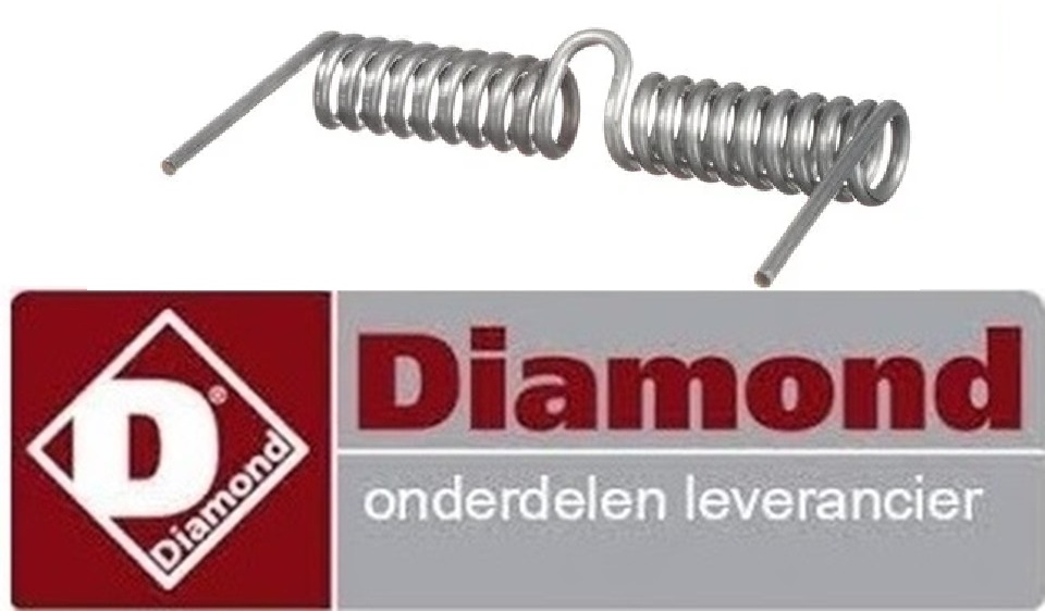 CONTACT / PANINI GRILL -  DIAMOND EUROPE HORECA EN GROOTKEUKEN APPARATUUR REPARATIE ONDERDELEN EN ACCESSOIRES