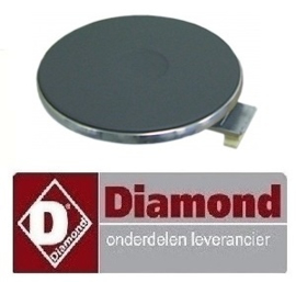 E7/2P4T - DIAMOND ELEKTRISCHE FORNUIS OPTIMA 700 HORECA APPARATUUR ONDERDELEN