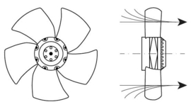 811602029- Ventilator type R09R-3030HP-4M-2543 ventilatorblad ø 300mm 230V 50/60Hz 65/90W