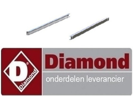 RAILS HORECA EN GROOTKEUKEN APPARATUUR REPARATIE, RESERVE ONDERDELEN