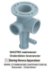 05312024703 - Tegenhouder inbouwpositie onder vaatwasser MASTRO GLB0037-FN