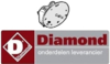121RG7010001 - Ventilator motor voor heteluchtoven DIAMOND EUROPE : BRIO64/X-C