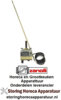 VE413.55.19062.802 - Thermostaat instelbereik 60-320°C 1-polig ZANOLLI