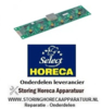 218.909.350 - Bedieningsprint vaatwasser HORECA SELECT GDW 1001