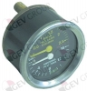 541223 - Manometer dubbele schaal ø 60mm drukbereik 0-2,5 - 0-16bar aansluiting achterzijde