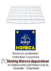 220692339 - Draadrooster staal kunststof gecoat Horeca Select