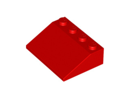 Slope 33 3 x 4