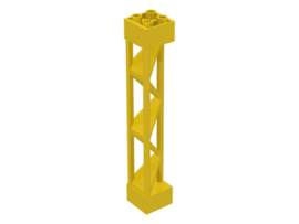 Support 2 x 2 x 10 Girder Triangular Vertical - Type 1 - Solid Top, 3 Posts