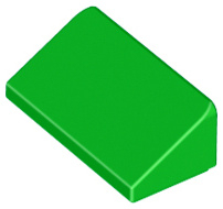 Slope 30 1 x 2 x 2/3