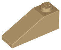 Slope 33 3 x 1