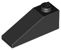 Slope 33 3 x 1