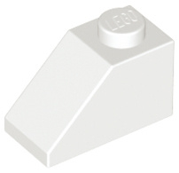 Slope 45 2 x 1