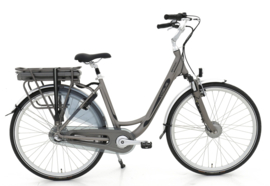 Elektrische fietsen