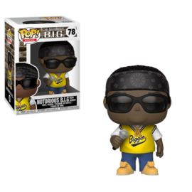 Pop! Rocks: Notorious B.I.G. in Jersey