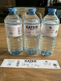 Stickervel | DIY katerwater etiket