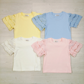 Your Sweet Ruffle Sleeve Tee