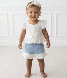 Little lace & denim set