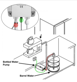 Waterpomp voor koffiezetsystemen