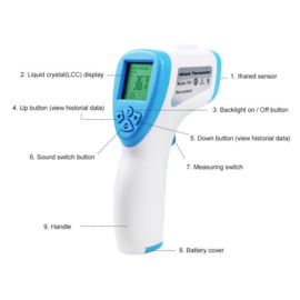 Br'av Laser koorts thermometer