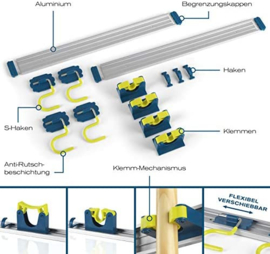 Wandhouders 2x  voor tuingereedschap