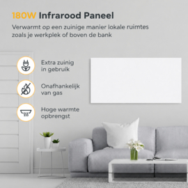 Ecosun 180K infrarood verwarmingspanelen
