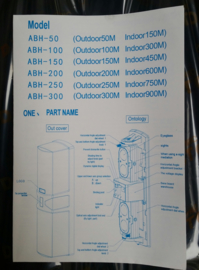 Groot bereik optische indringer bewegingssensor  ABH 250