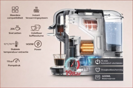 4 in 1 Koffiemachine Caffelfe-CM2005  Nespresso Dolce Gusto Koffiepads