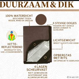 Noodpakket - nooddeken survival - outdoor - tarp
