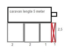 Voortentvloer 2,5 x 5