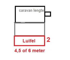 Luifel ondervloer 2 x 4