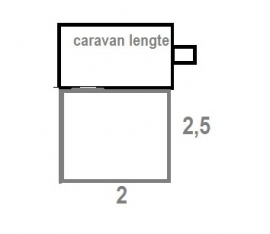 Voortentvloer 2,5  x 2