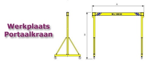 Werkplaats Portaalkraan