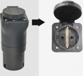 EV charging type 2 to Schuko EU 220v