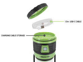 Oplaadbare Tentlamp + Powerbank Campinglamp Anti Muggenlamp Wit & Groen Licht Vislamp Jachtlamp Lamp