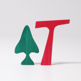 Grimm's letter T