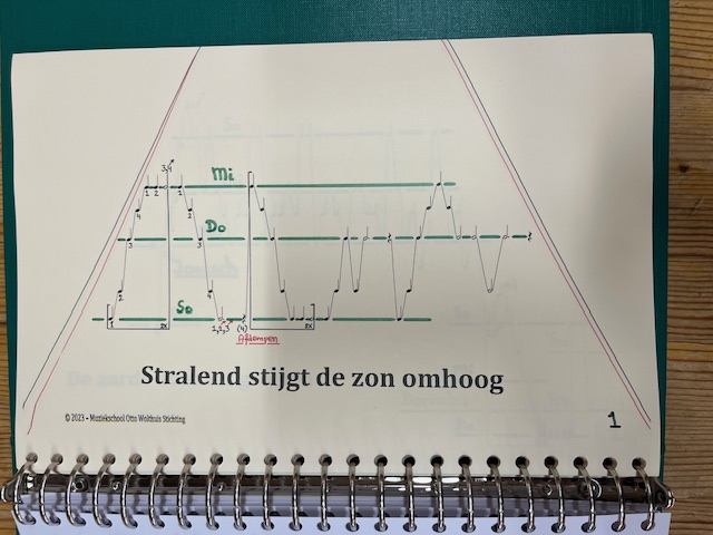 Muziekmap Waldorf liedjes voor cimbaal