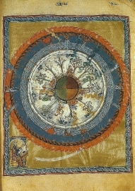 Levenscirkel, Hildegard von Bingen