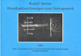 Wandtafelzeichnungenzum Vortragswerk GA k 58/23 / Rudolf Steiner