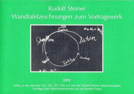 Wandtafelzeichnungen zum Vortragswerk GA k 58/24 / Rudolf Steiner