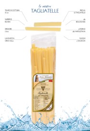 Tagliatelle | Tanda&Spada