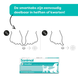 Sanimal Imodiar 10tabl.