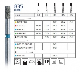 835 CILINDER, EASY DENTAL, 5 STUKS