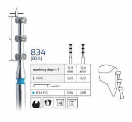 834 DIEPTEMARKER, EASY DENTAL, 5 STUKS