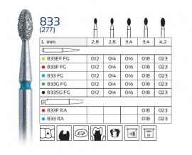 833 EI, EASY DENTAL, 5 STUKS