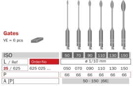 GATES GLIDDEN DRILLS