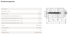 Fischer Constructieplug SXRL 8x100 FUS 544548