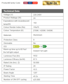 Slim 24W LED Inbouw Rond 4200k 0560030024