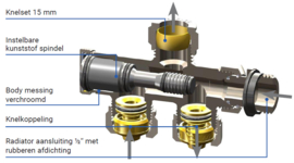 Pentec Onderblok M22-1/2 Afsluitbaar 1652-1-01-01