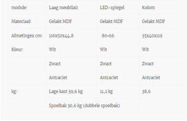 Wome Gwen Ral 9003 120cm Badmeubelset